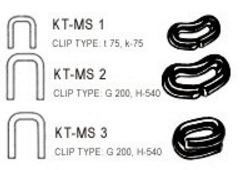 KLIPS G-200