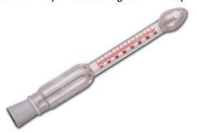 BUTYROMETER FLØTE 88-40F 0-40%