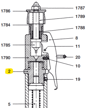 PATRONKAMMER BLITZ POS 2
